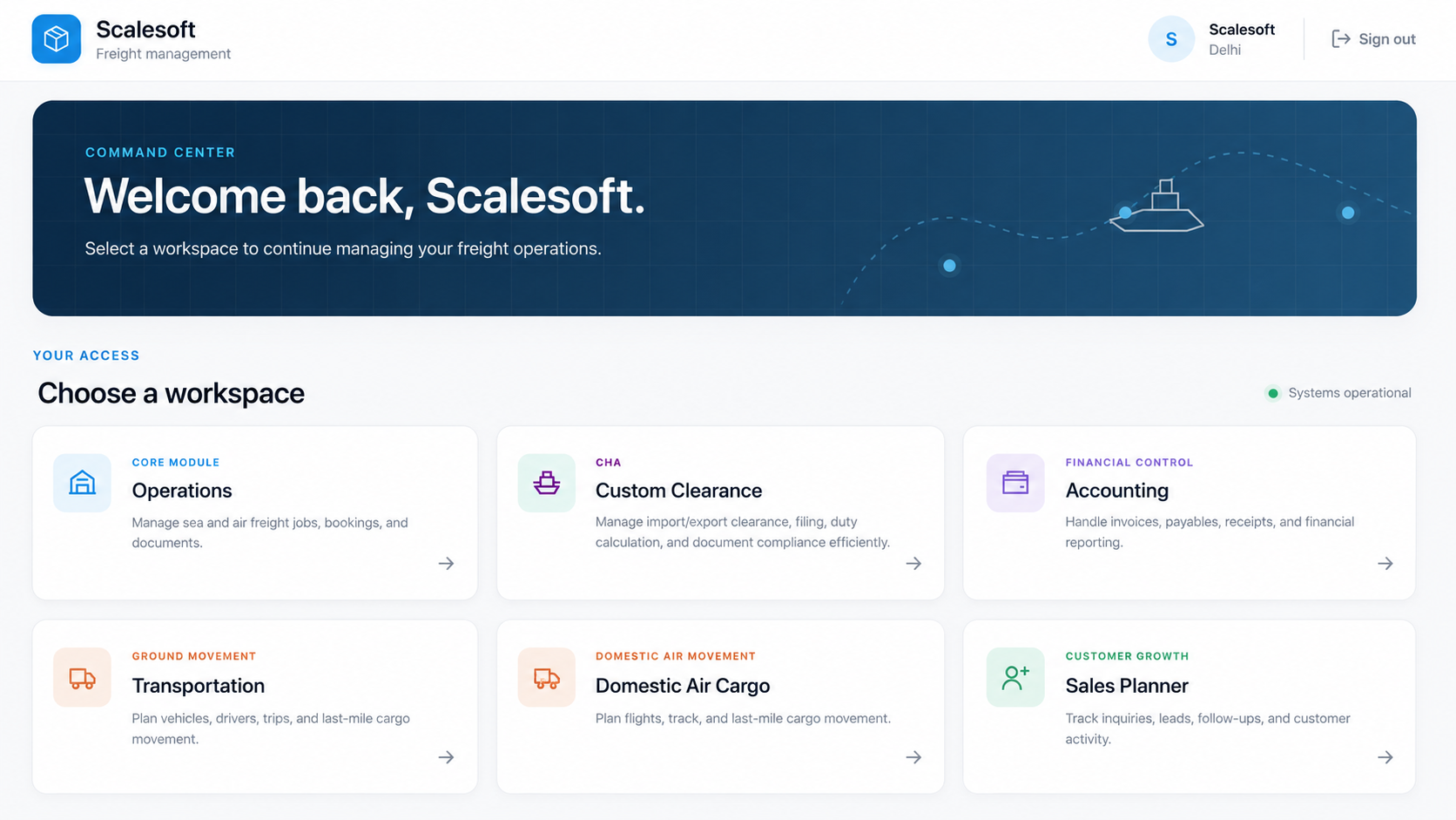 Ezcargotrack workspace selection dashboard